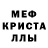 МЕТАДОН кристалл Abubakr Hazirov